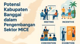 Foto Gambaran 
