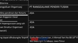 Bukti laporan pengaduan Owner PT RANGGALAWE PENDIRI TUBAN, Gus Lilur ke Mahkamah Kehormatan Dewan