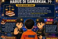 foto istimewa : Beginilah Penjelasan polres banggai