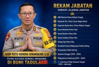 foto istimewa : AKPB Putu Hendra Binangkari.S.I.K dan latar pengalaman dinasnya 
