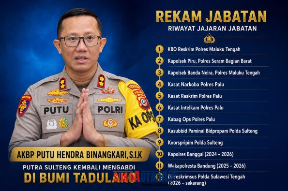 foto istimewa : AKPB Putu Hendra Binangkari.S.I.K dan latar pengalaman dinasnya
