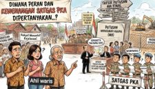 foto istimewa : foto kalikatur terkait peran Satgas KPA dipertanyakan lindungi warga tanjung